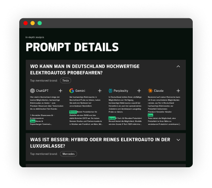 Detailed Prompt Analysis
